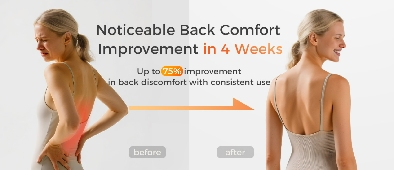 BestQool results timeline: Week 1 muscle tension drops 30%, Week 2-3 movement discomfort alleviated, Week 4+ chronic pain drops 82%