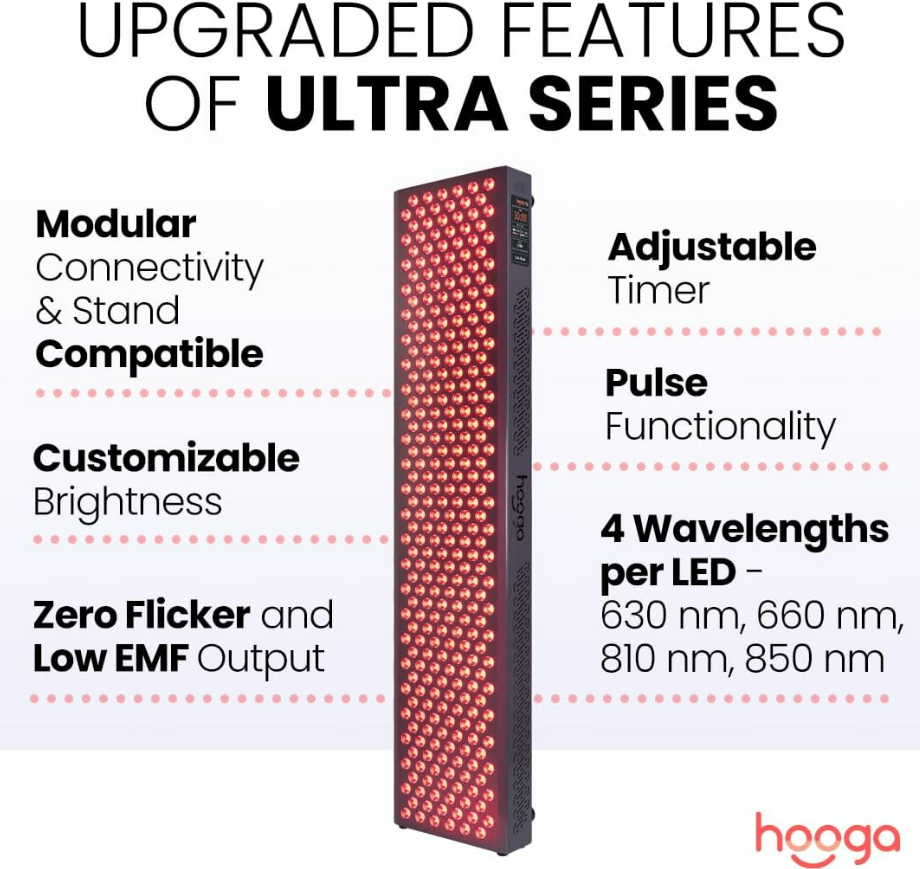 Hooga ULTRA Series upgraded features: modular connectivity, adjustable timer, customizable brightness, pulse functionality, zero flicker, low EMF, 4 wavelengths per LED